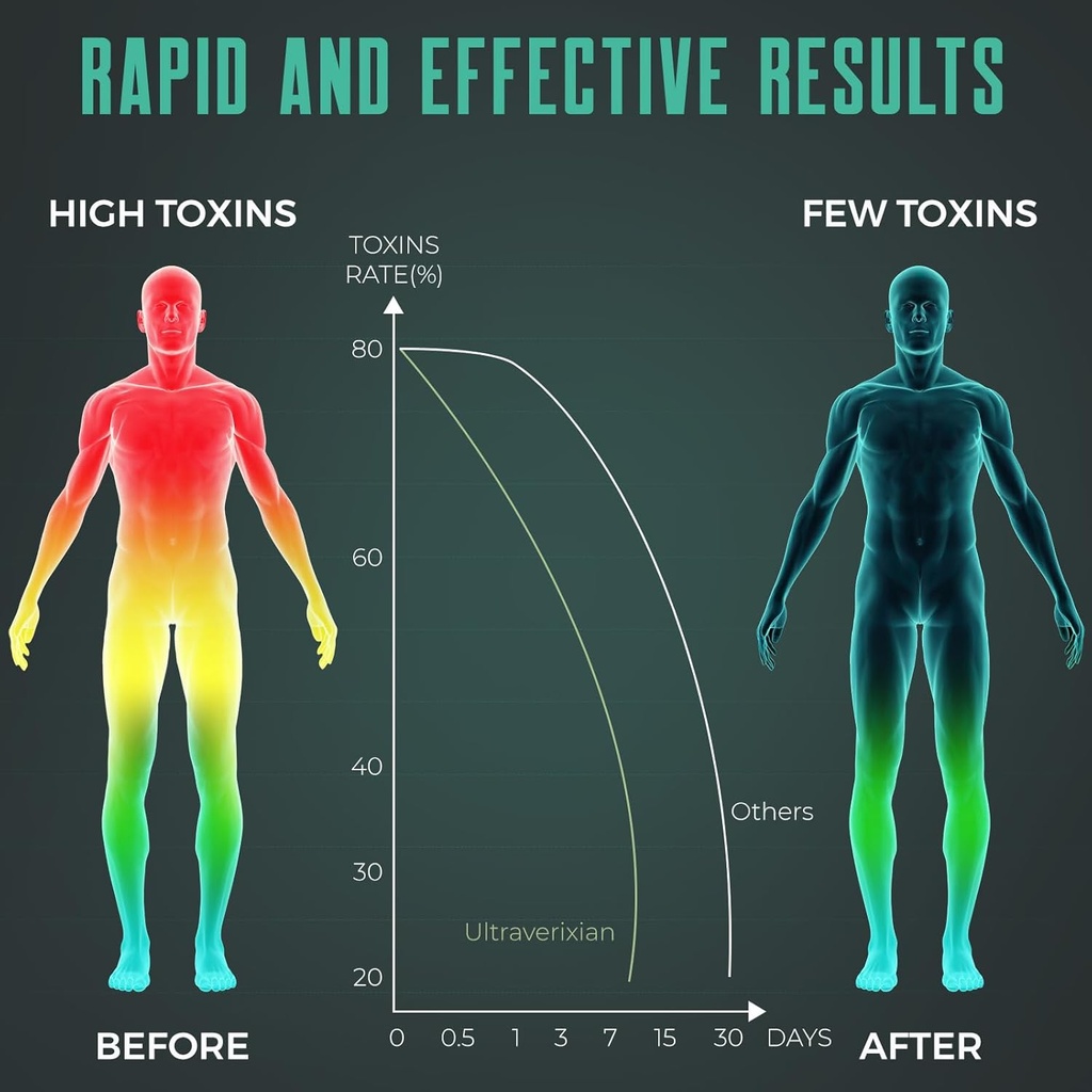 detox-cleanse-gummies---liver-gut-kidney-4.jpg