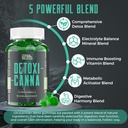 detox-cleanse-gummies---liver-gut-kidney-5.jpg