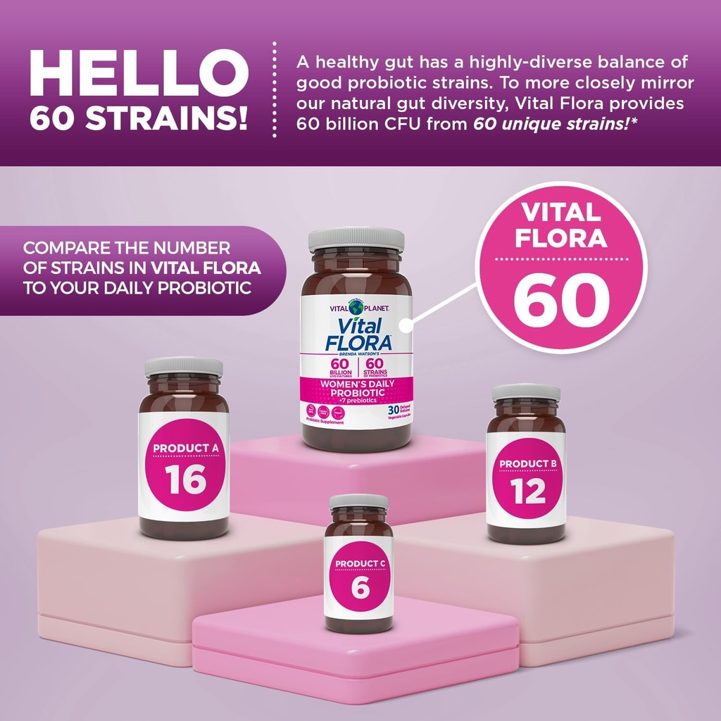 vital-planet---vital-flora-womens-daily--4.jpg