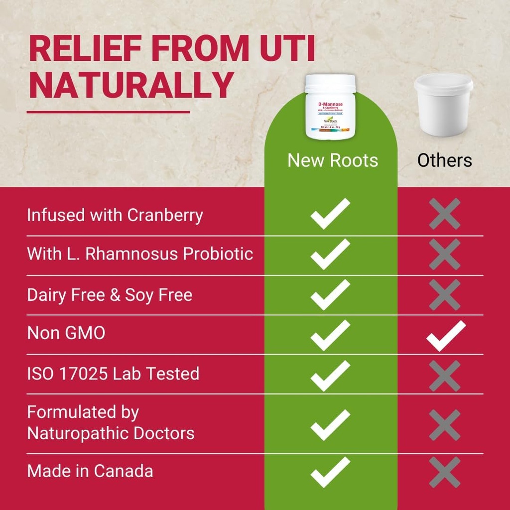 new-roots-herbal-d-mannose-cranberry-sup-6.jpg
