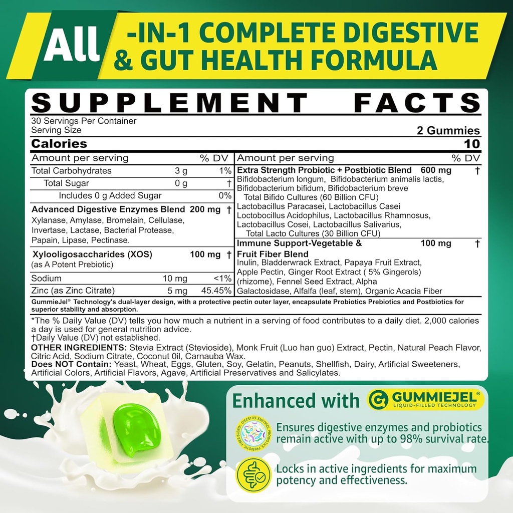 digestive-enzymes-gummies-for-women-men--2.jpg