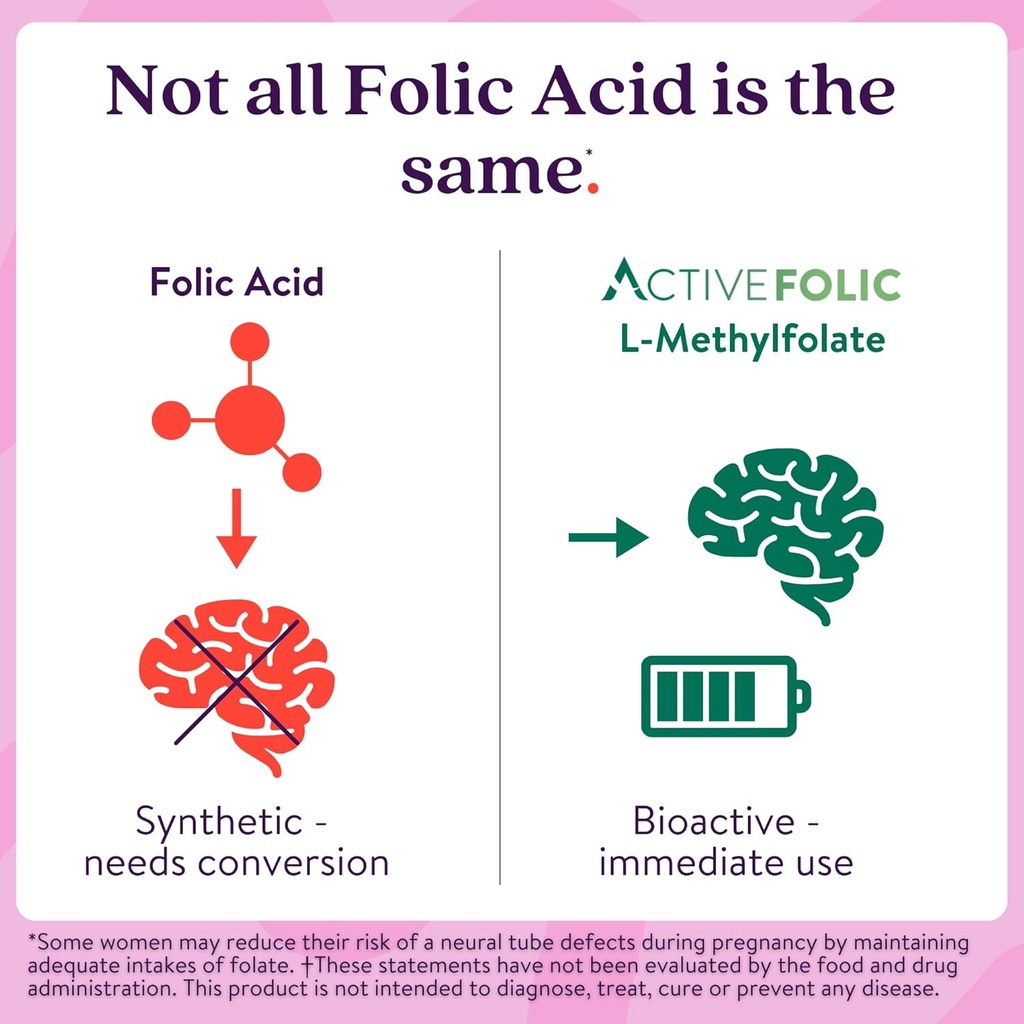 activeiron-active-folic-400mcg-l-methylf-3.jpg