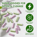 fiber-fruit-and-veggies-supplement-natur-5.jpg