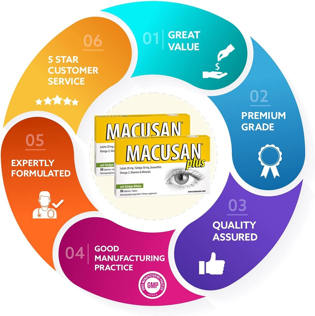 plus-dry-eye-tablets-for-age-related-eye-5.jpg