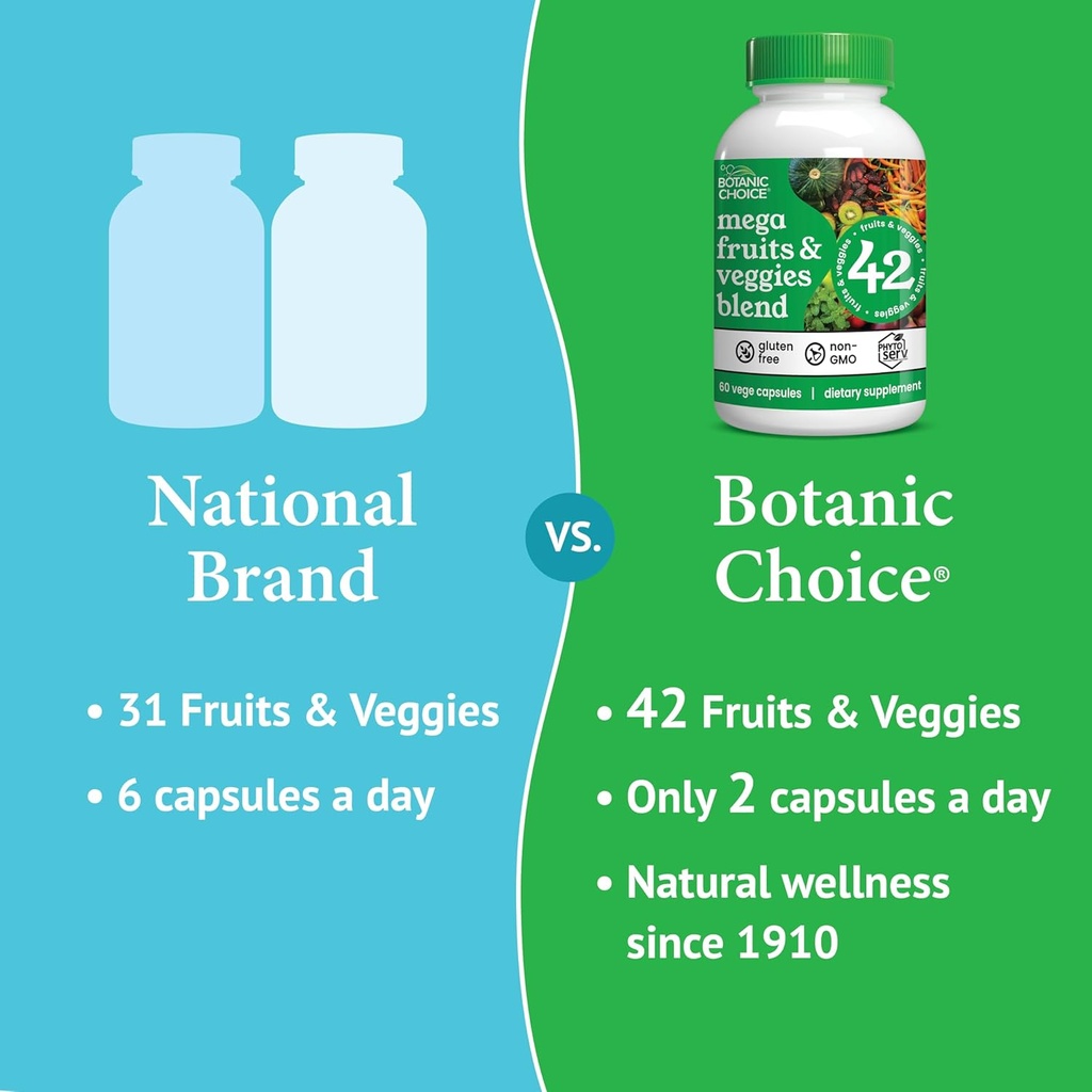 botanic-choice-mega-fruits-and-veggies-b-5.jpg