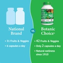 botanic-choice-mega-fruits-and-veggies-b-5.jpg