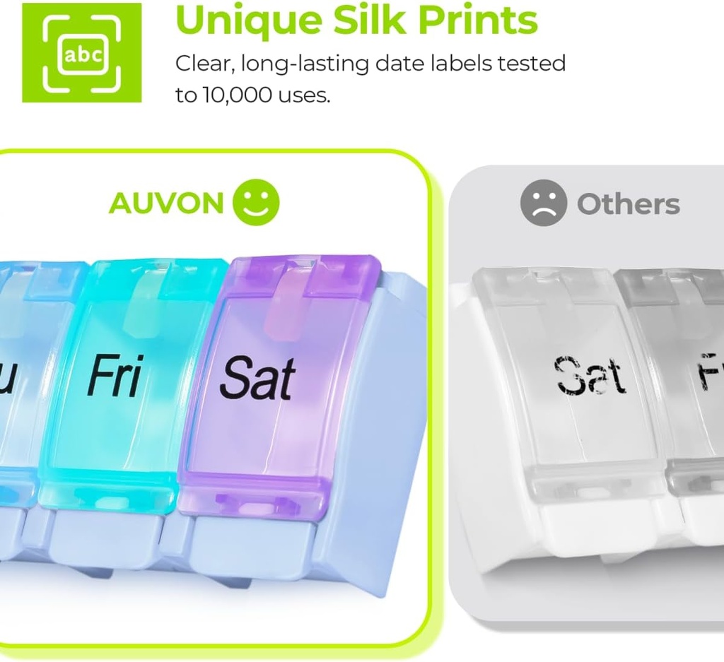 auvon-weekly-pill-organizer-arthritis-fr-4.jpg