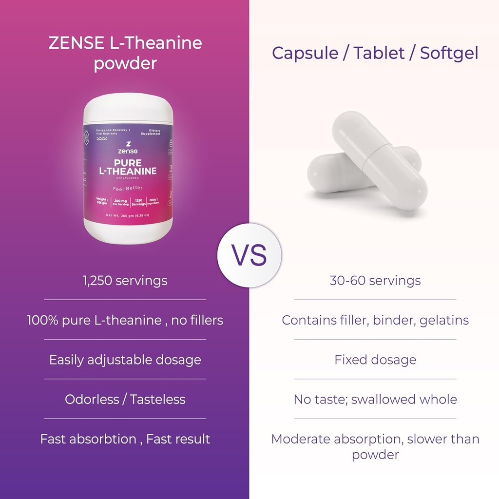 pure-l-theanine-powder-100-266gm-1250-se-5.jpg