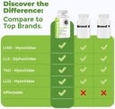 intestinal-fortitude-phage-1---ultimate--5.jpg