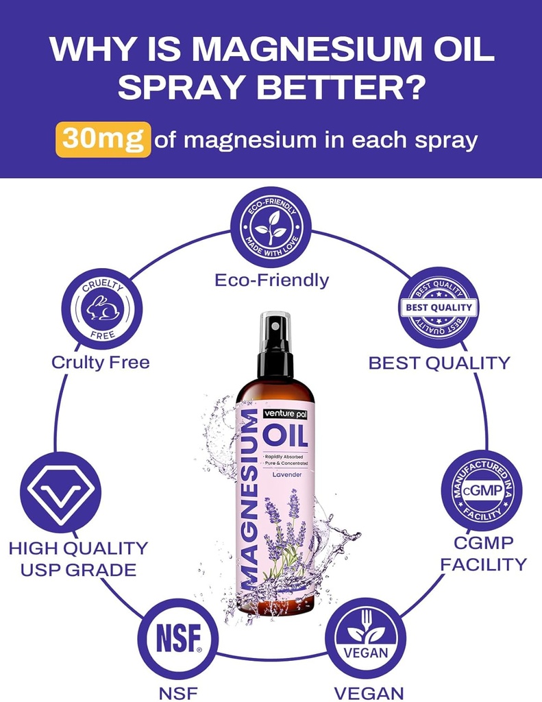 venture-pal-100-pure-magnesium-oil-spray-3.jpg