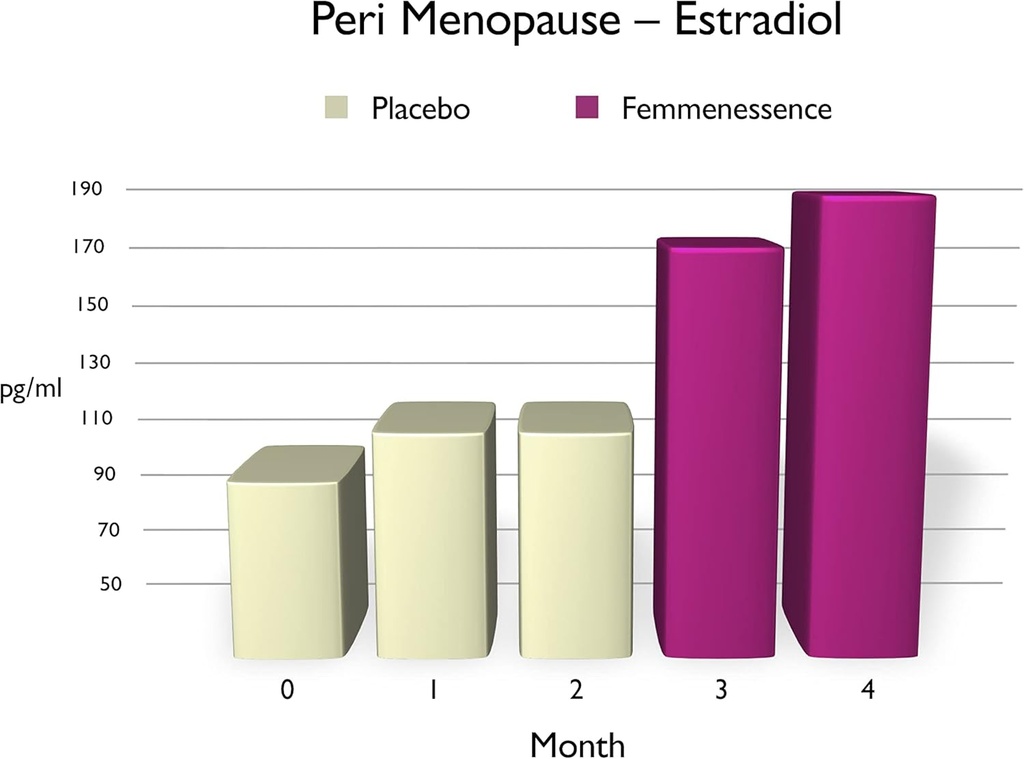 femmenessence-macalife-clinically-proven-6.jpg