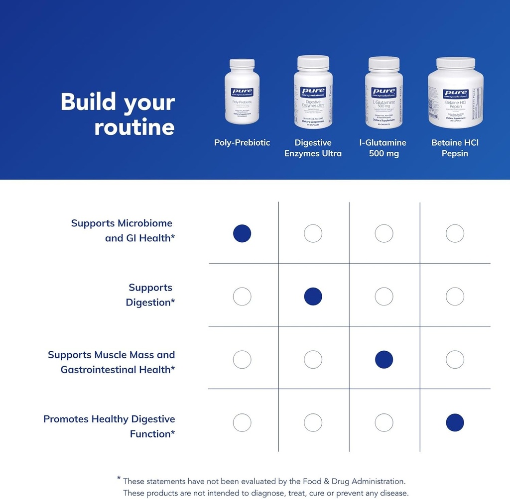 pure-encapsulations-poly-prebiotic-prebi-6.jpg