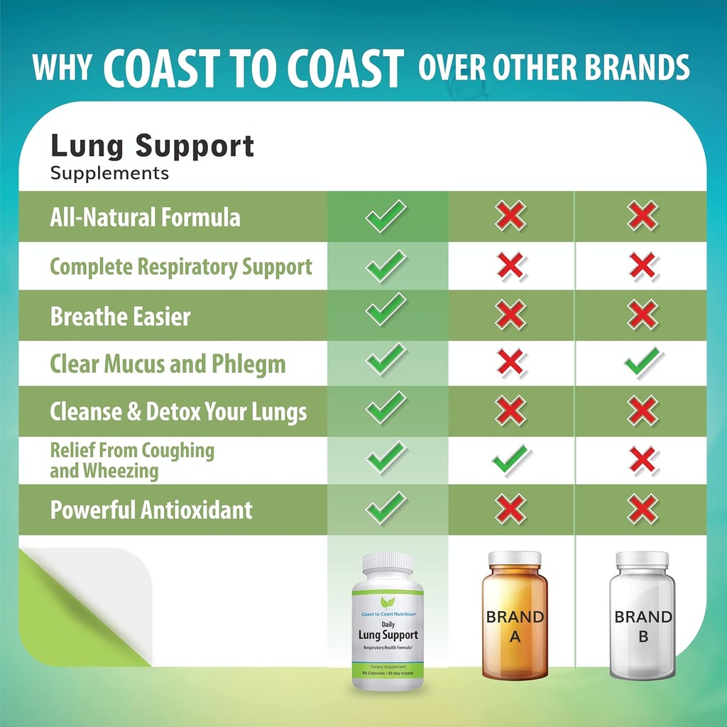 daily-lung-cleanser-detox-support-supple-5.jpg