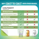 daily-lung-cleanser-detox-support-supple-5.jpg