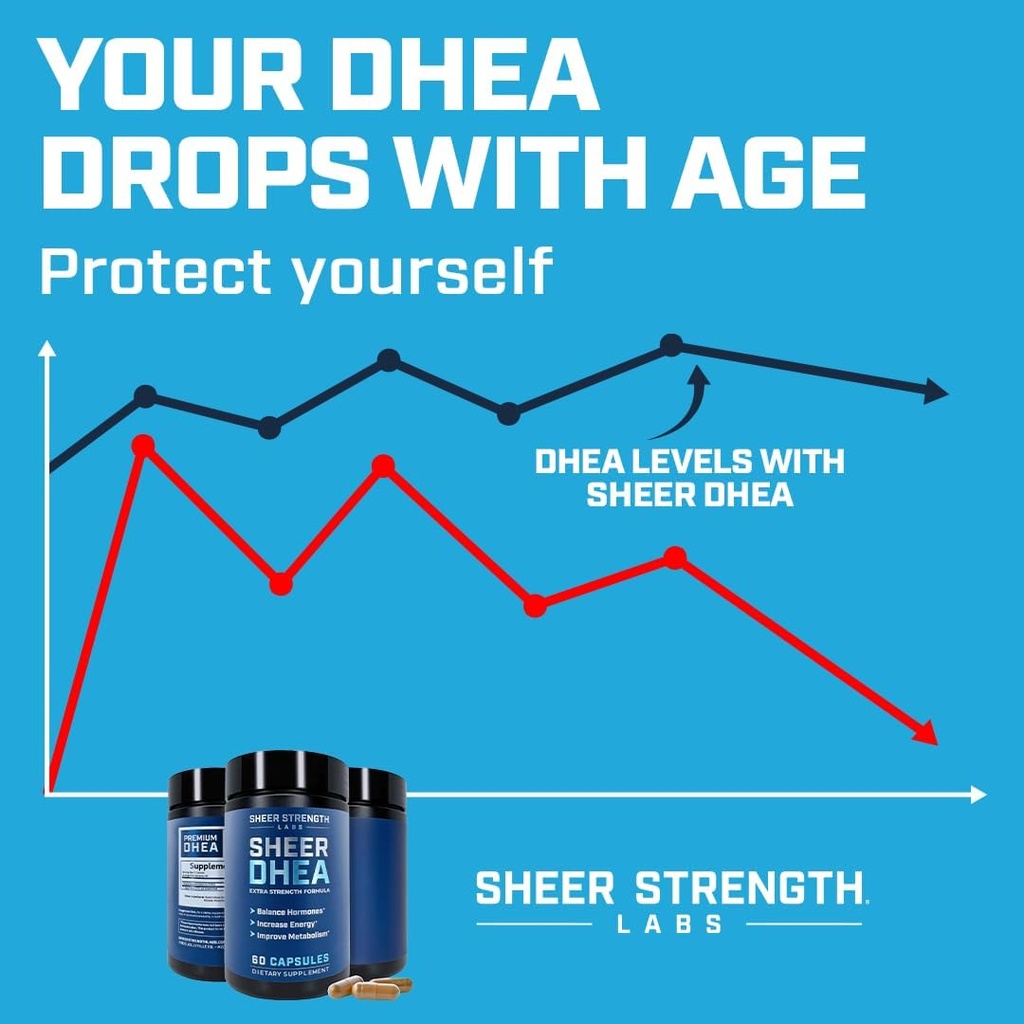sheer-strength-labs-shred-dhea-pack-5.jpg