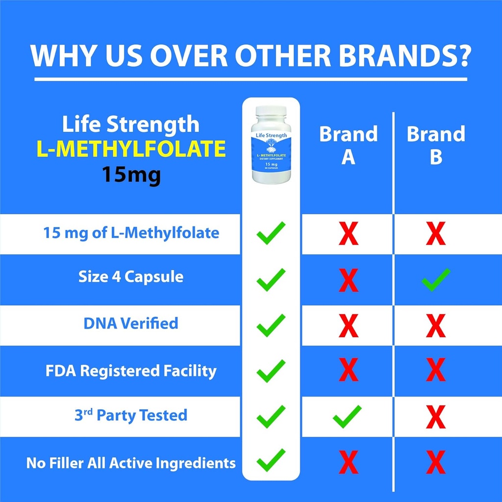 l-methylfolate-15-mg-optimized-highly-bi-5.jpg