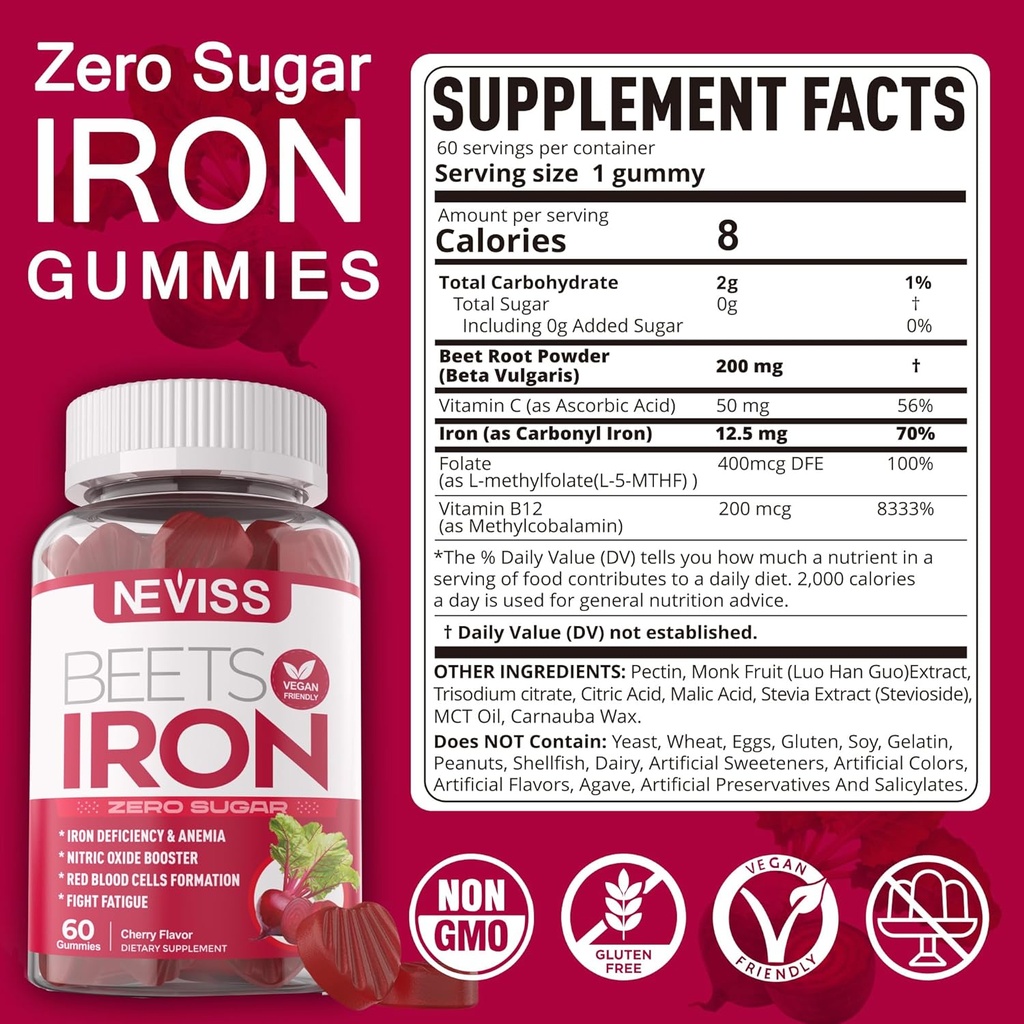 iron-gummies-2-pack-kids-omega-3-gummies-2.jpg