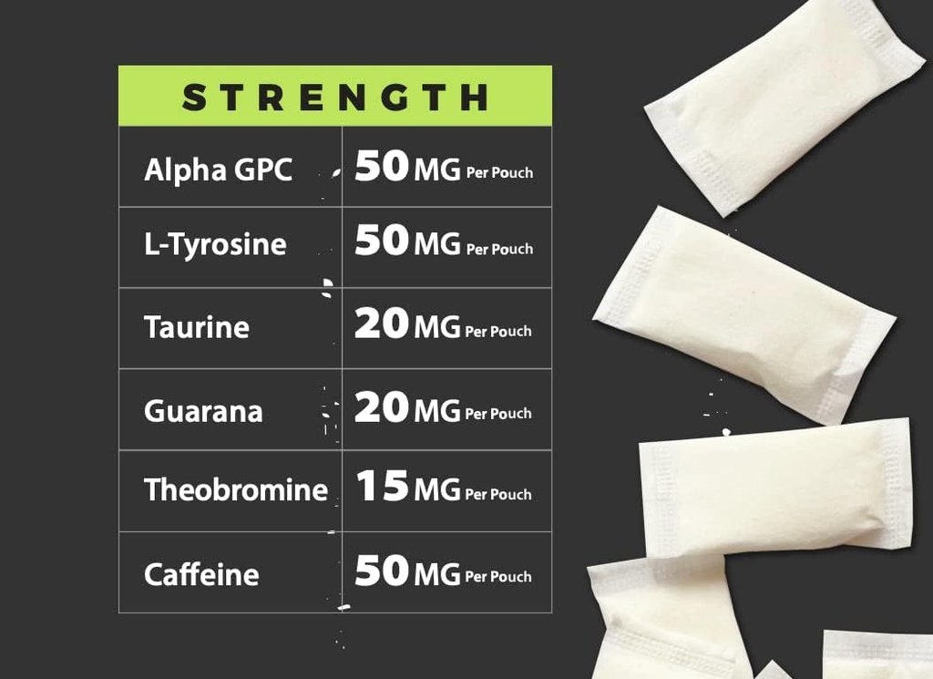 fully-loaded-alpha-fuel-nootropic-pouche-3.jpg