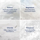 trace-minerals-no-muscle-cramps---suppor-2.jpg
