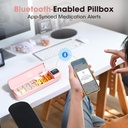 daviky-automatic-pill-dispenser-smart-pi-3.jpg