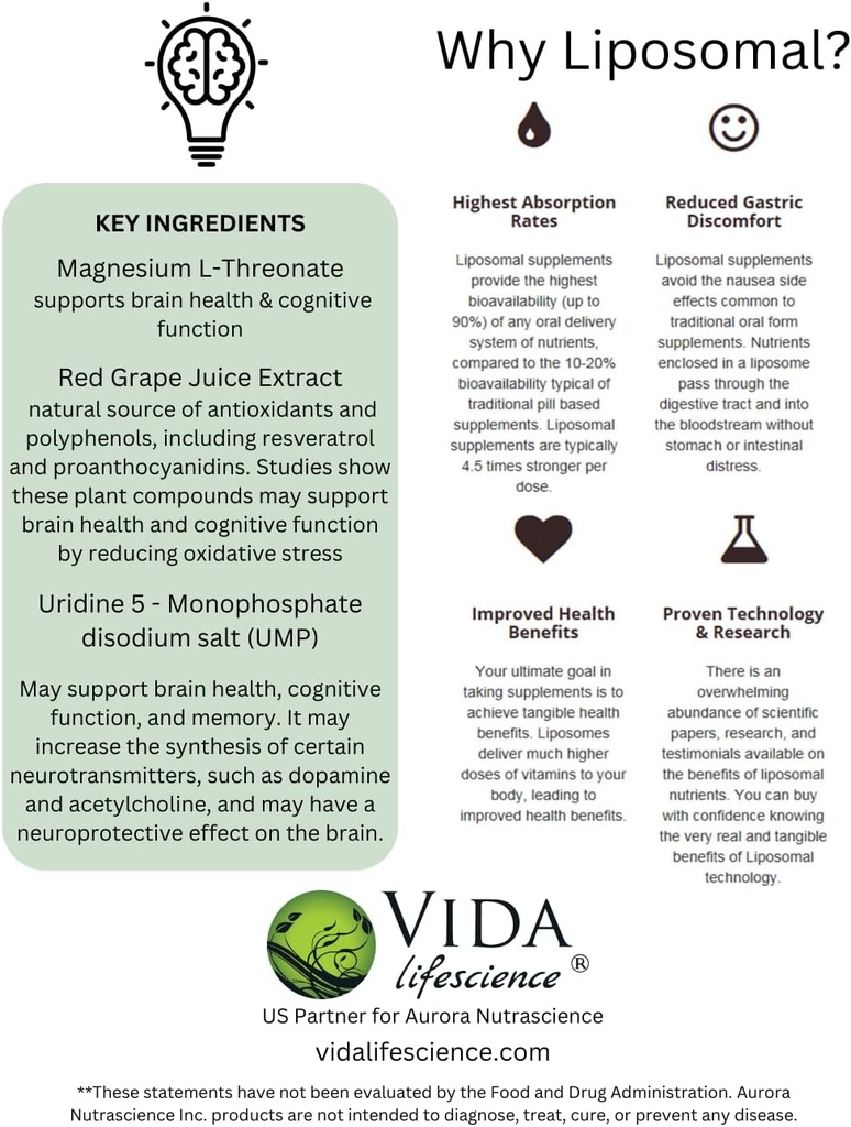 aurora-nutrascience-ultra-liposomal-magn-3.jpg