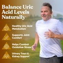uric-acid-purge-and-primal-move-bundle---3.jpg