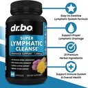 lymphatic-drainage-supplements-drops-pil-3.jpg