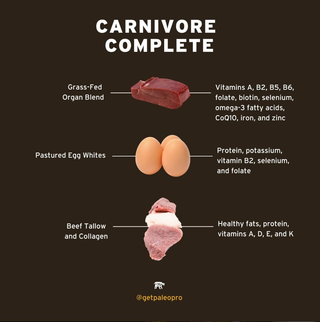 paleopro-carnivore-complete-aztec-vanill-5.jpg