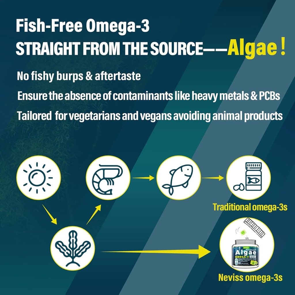 vegan-omega-3-gummies-1000mgiron-supplem-3.jpg