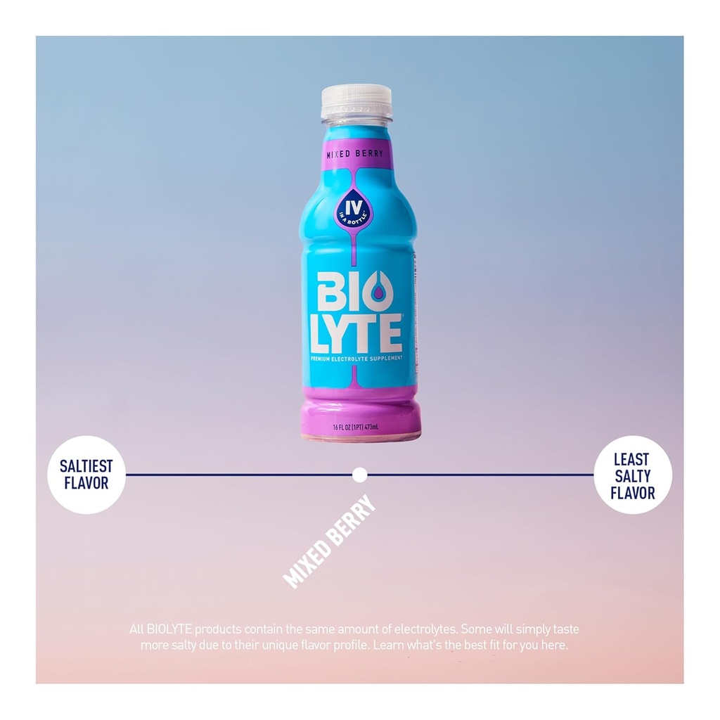 biolyte-electrolyte-drink---doctor-formu-6.jpg