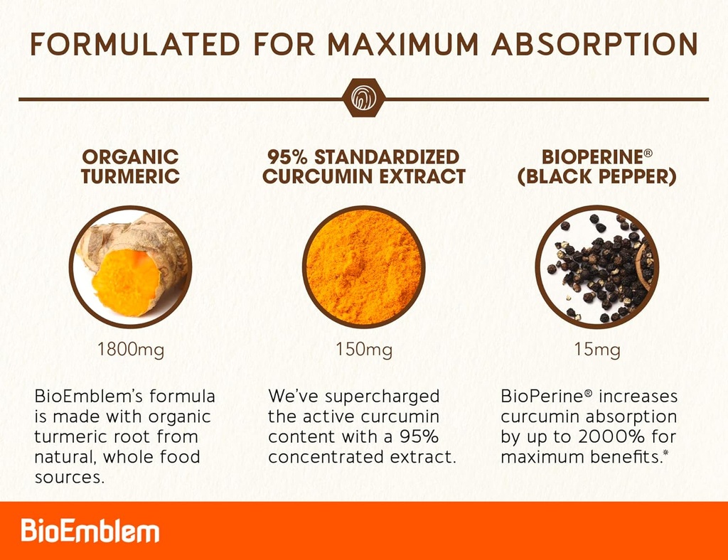 bioemblem-turmeric-curcumin-supplement-w-4.jpg