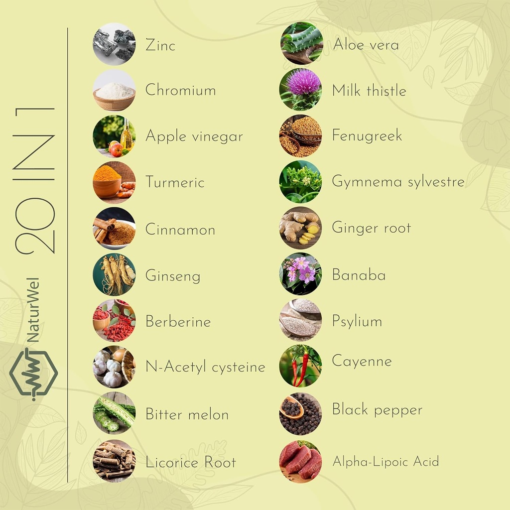 ceylon-cinnamon-ginseng-berberine-turmer-3.jpg