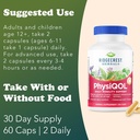 ridgecrest-herbals-physiqol-herbal-suppl-4.jpg