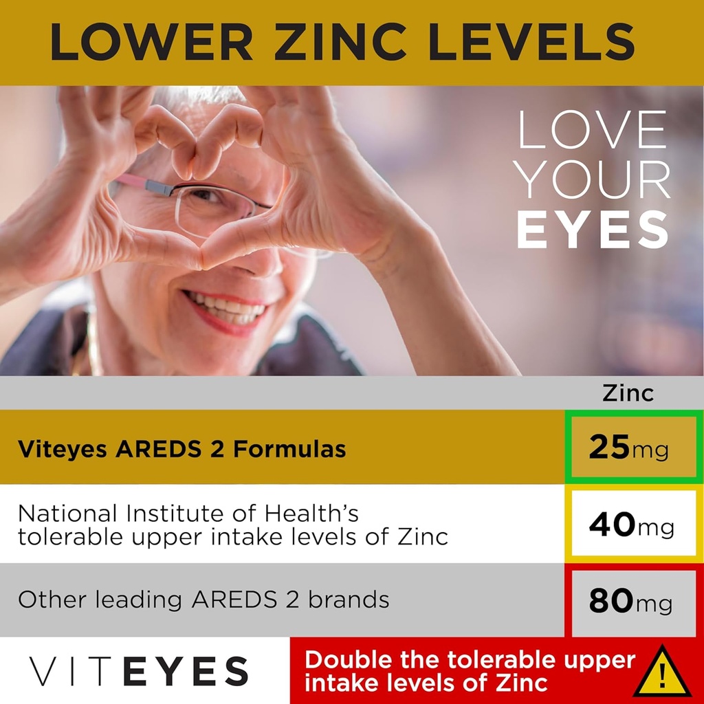 viteyes-areds-2-softgels-120-count---sin-5.jpg