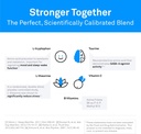 neuroscience-calm-aid-mood-support-suppl-4.jpg