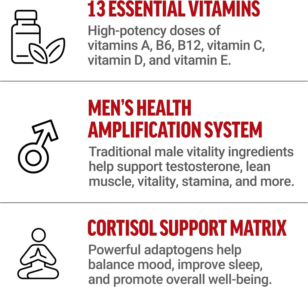 force-factor-test-x180-multivitamin-test-5.jpg