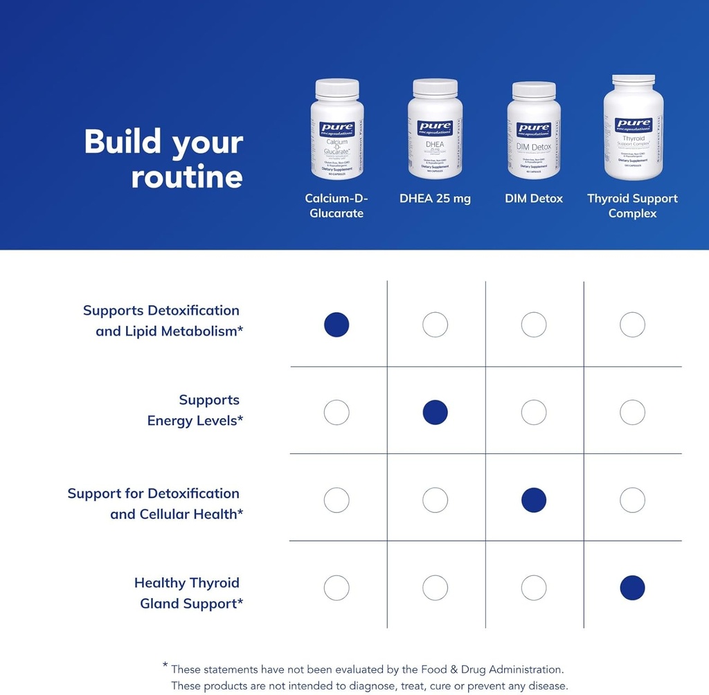 pure-encapsulations-calcium-d-glucarate--6.jpg