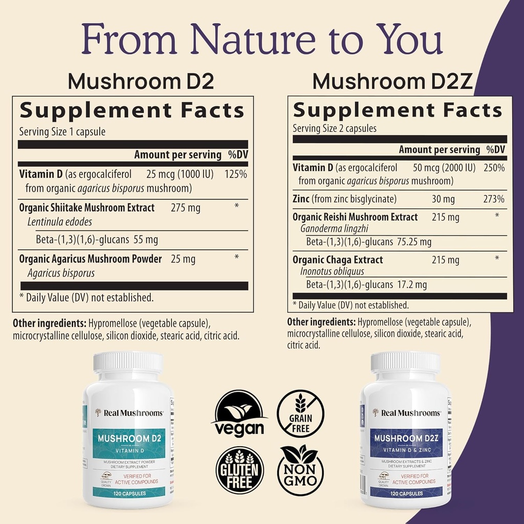 real-mushrooms-zinc-and-vitamin-d2-capsu-4.jpg