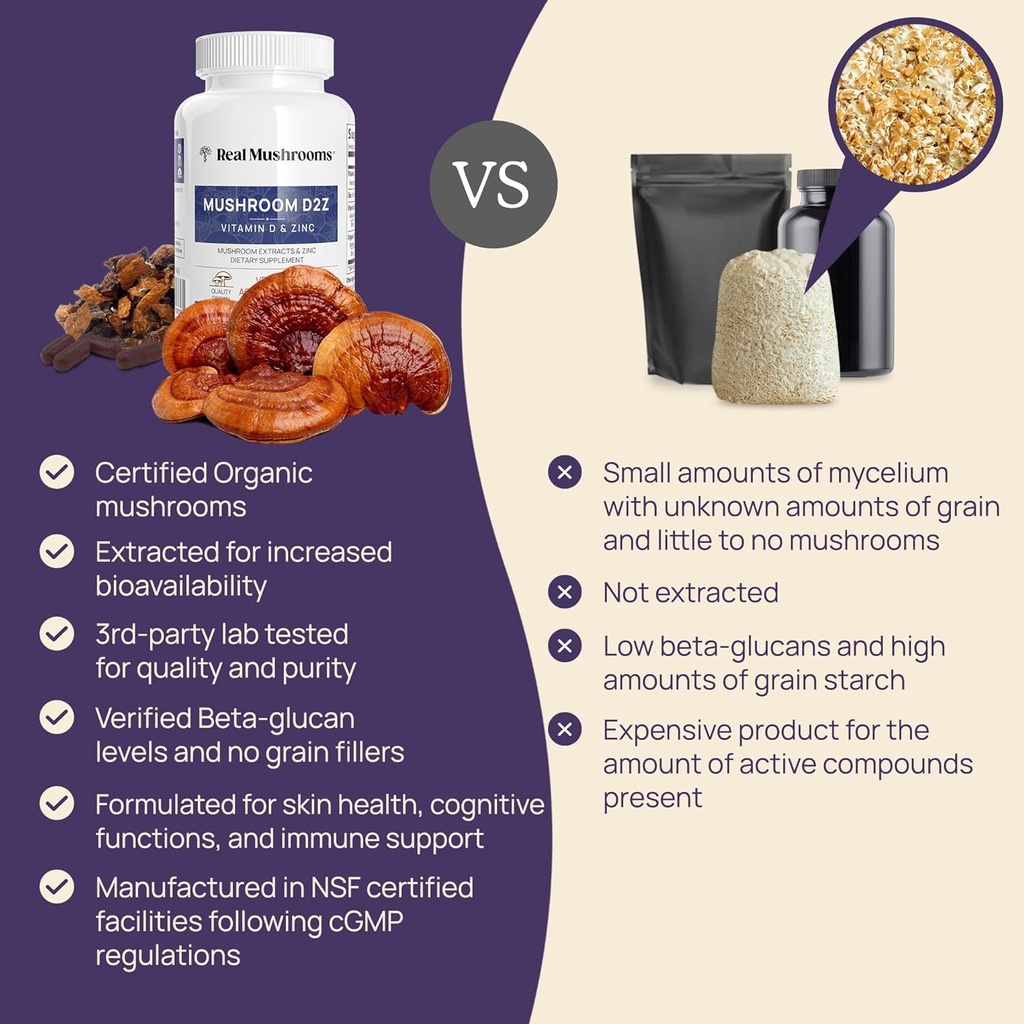 real-mushrooms-zinc-and-vitamin-d2-capsu-5.jpg