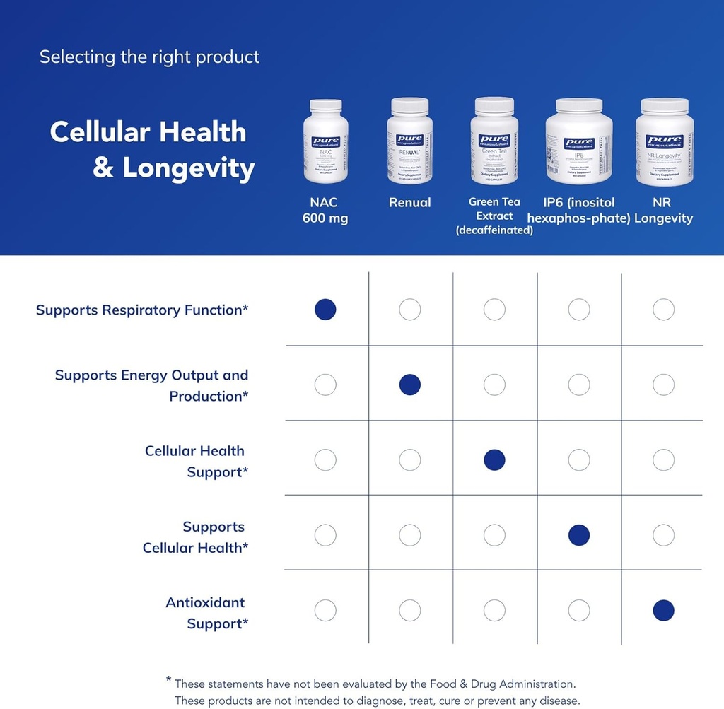 pure-encapsulations-nac-600-mg---n-acety-6.jpg