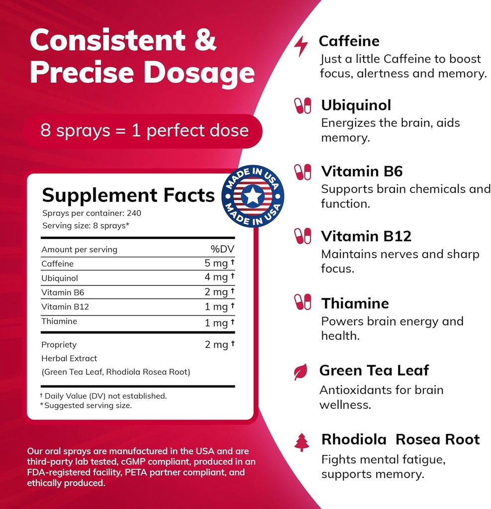 fast-acting-focus-and-alertness-oral-spr-4.jpg