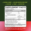 metabolism-gummies-with-apple-cider-vine-6.jpg