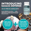 benecin-defense-1500-mcg-stabilized-alli-4.jpg