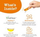 zesty-paws-10-in-1-dog-multivitamin---gu-3.jpg