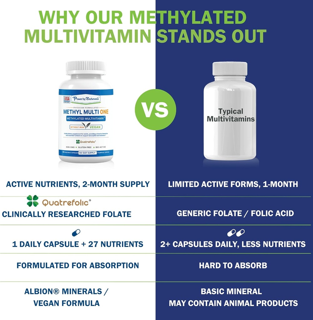 power-by-naturals-methyl-multi-one-iron--6.jpg