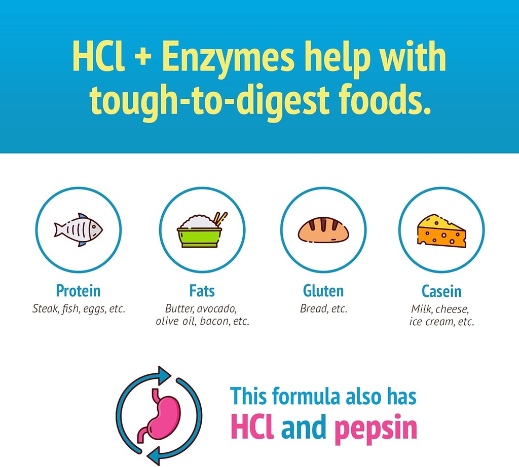 smidgeTM-hcl-enzymes-digestion-120-capsu-4.jpg