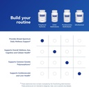 pure-encapsulations-polyphenol-nutrients-6.jpg