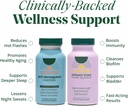 perimenopause-bladder-support-bundle---e-2.jpg