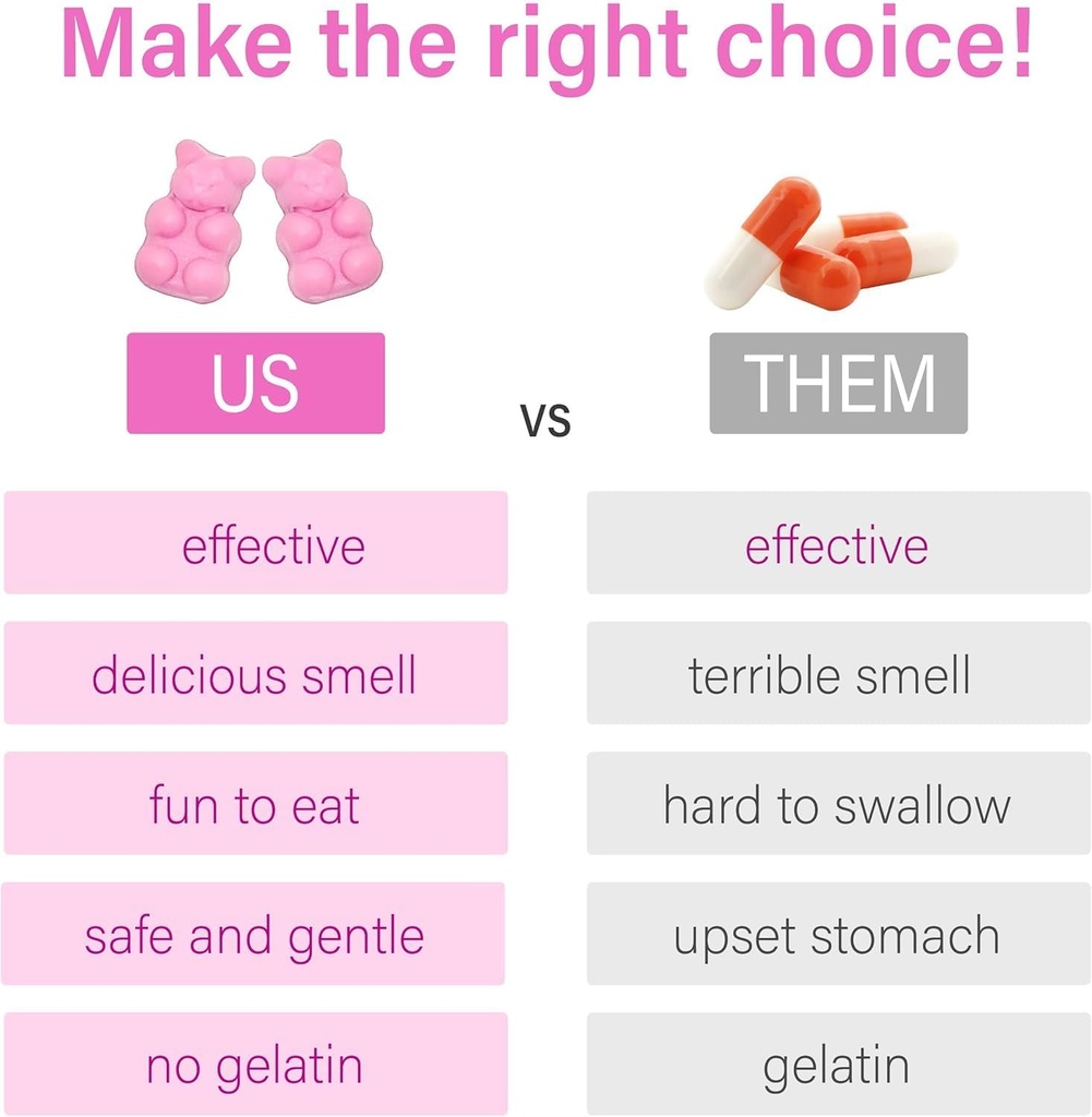 hunny-bunny-hair-vitamin-biotin-gummies--5.jpg