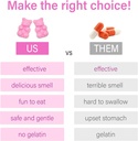 hunny-bunny-hair-vitamin-biotin-gummies--5.jpg
